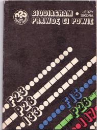 Biodiagram prawdę Ci powie