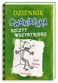 Szczyt wszystkiego
